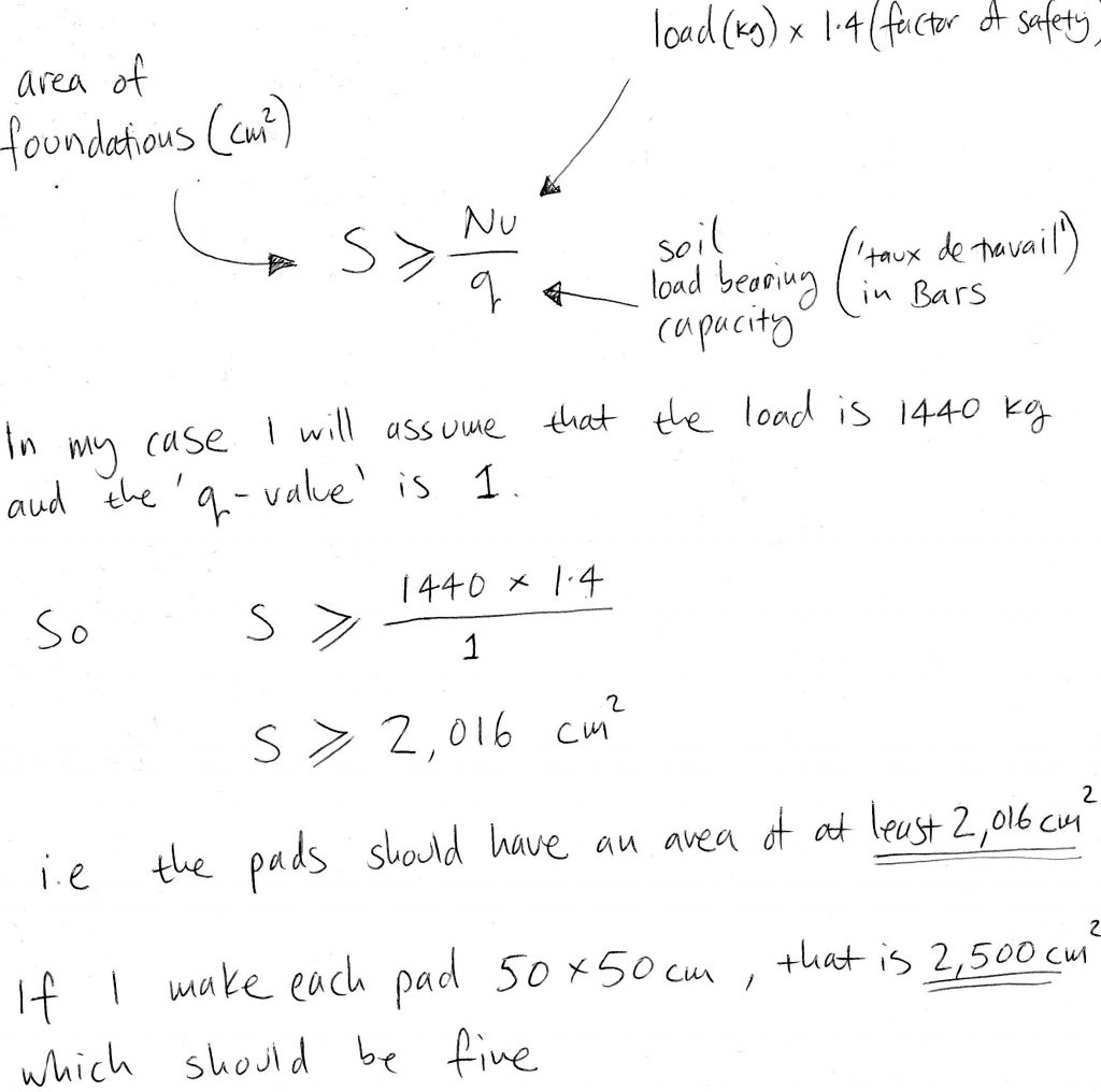 Pictured and hand written foundation calculations
