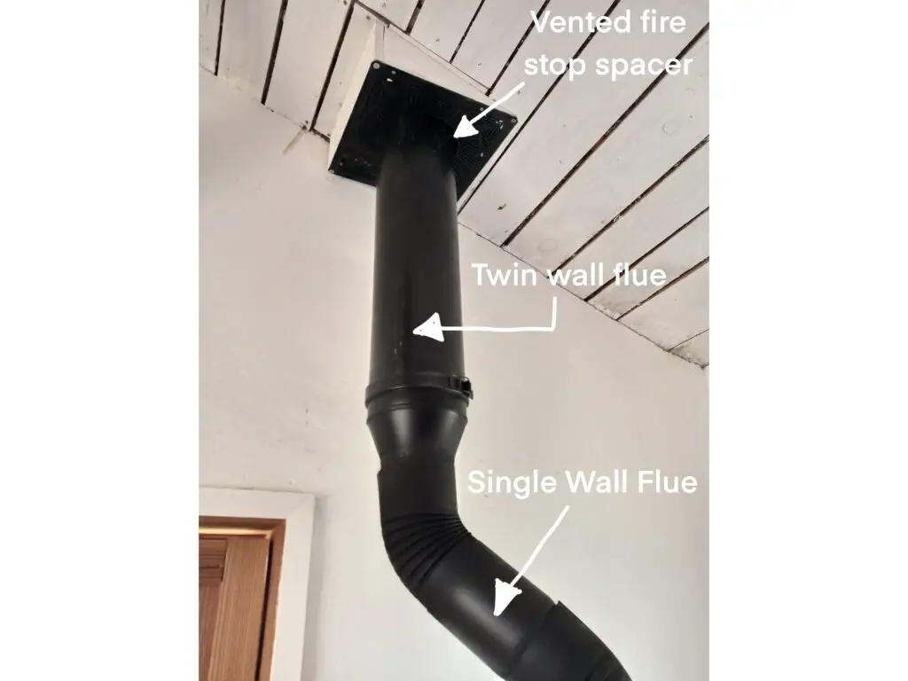 Pictured is the stove flue and fire stop spacer