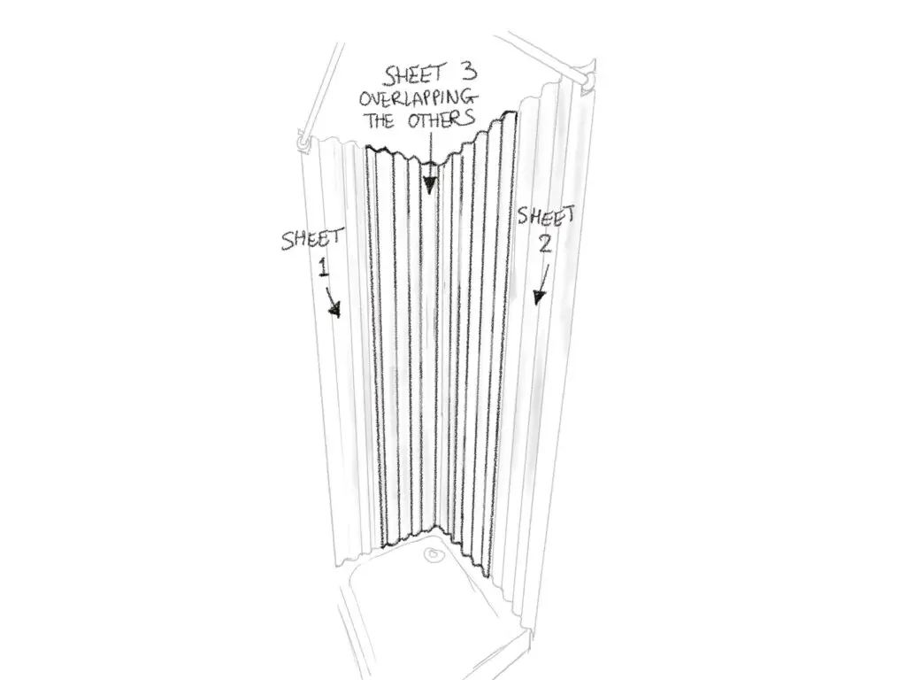 Pictured is a drawing of a third galvanized sheet being fitted as a shower wall